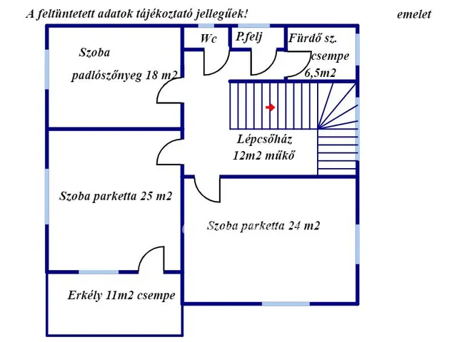 Eladó ház Dejtár, Csendes 200 nm