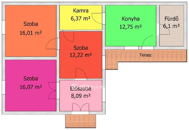 Eladó ház Pásztó, Mellékutca 90 nm