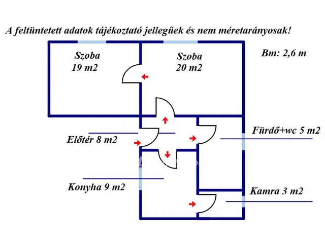 Eladó ház Patvarc 65 nm