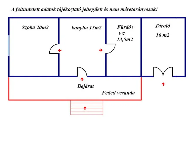 Eladó ház Patvarc, Csendes 50 nm
