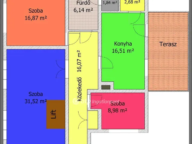 Eladó ház Hollókő 140 nm