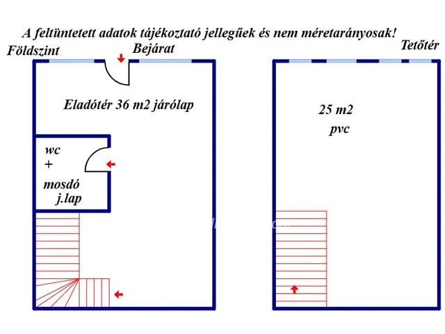 Eladó kereskedelmi és ipari ingatlan Balassagyarmat 36 nm