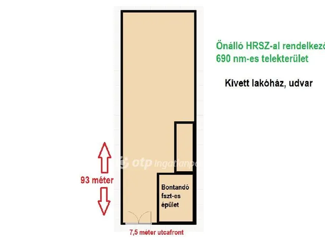 Eladó telek Budapest XXII. kerület, Baross Gábor telep 690 nm