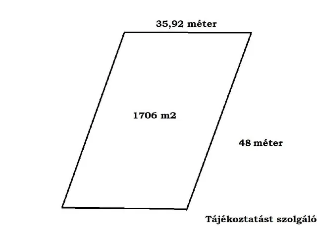 Eladó telek Budapest XXII. kerület, Szakiskola 1706 nm