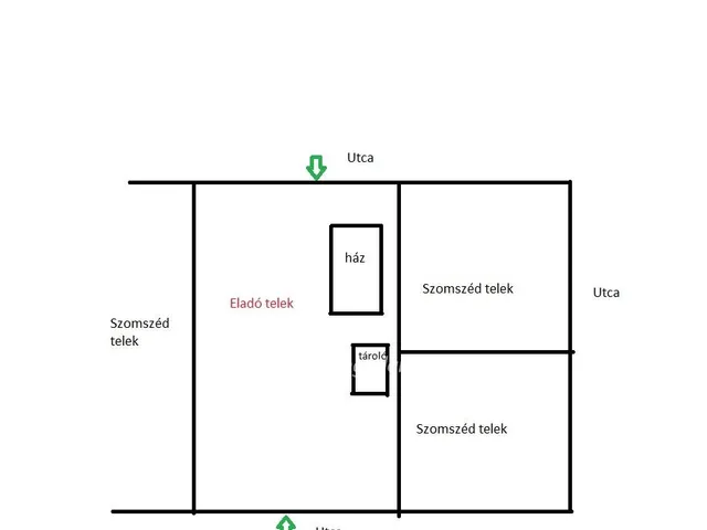 Eladó telek Szombathely 714 nm