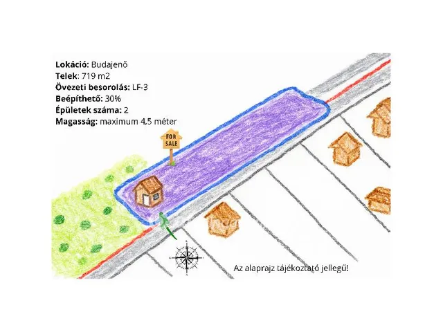 Eladó telek Budajenő 719 nm