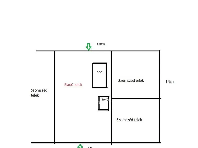 Eladó telek Szombathely 714 nm