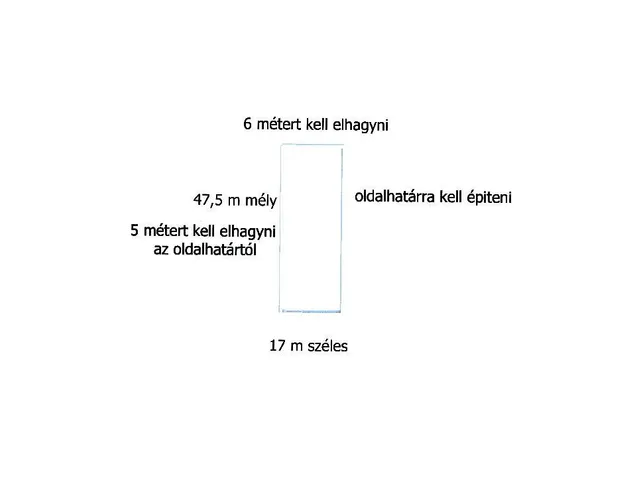 Eladó telek Solymár 791 nm
