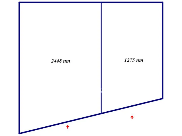 Eladó telek Balatonföldvár 3723 nm