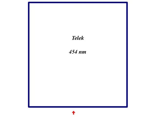 Eladó telek Nyíregyháza 454 nm