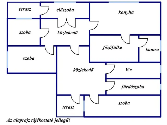 Eladó ház Tunyogmatolcs 120 nm