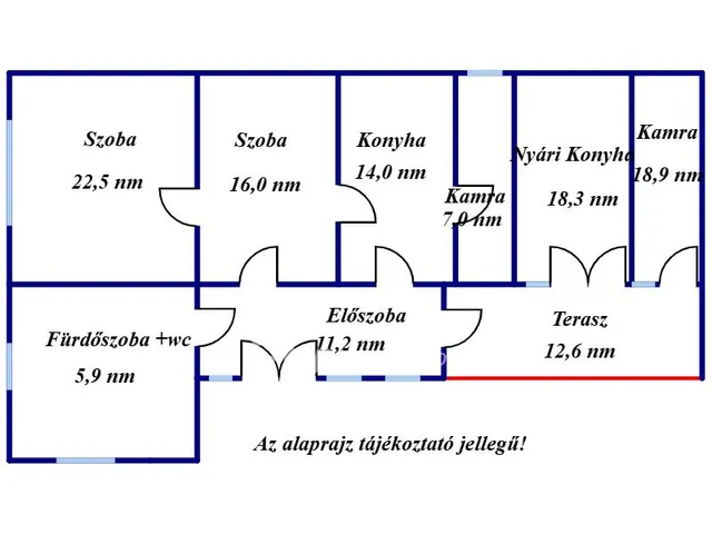 Eladó ház Doboz 126 nm