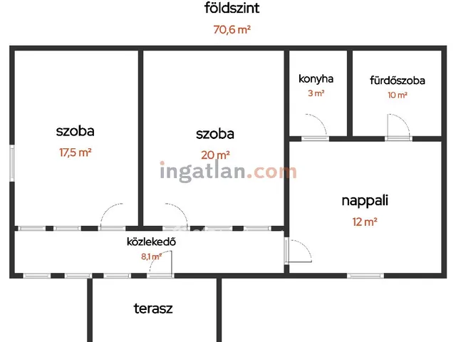 Eladó ház Kálmánháza, Köupont 70 nm