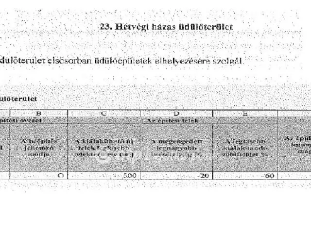 Eladó telek Monorierdő 695 nm