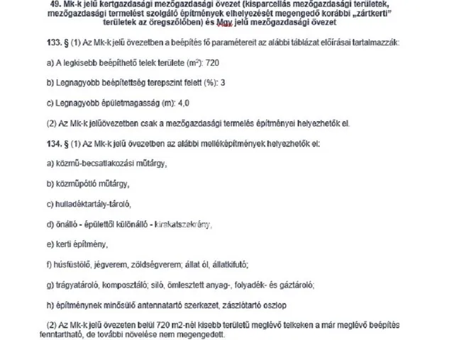 Eladó telek Cegléd 2489 nm