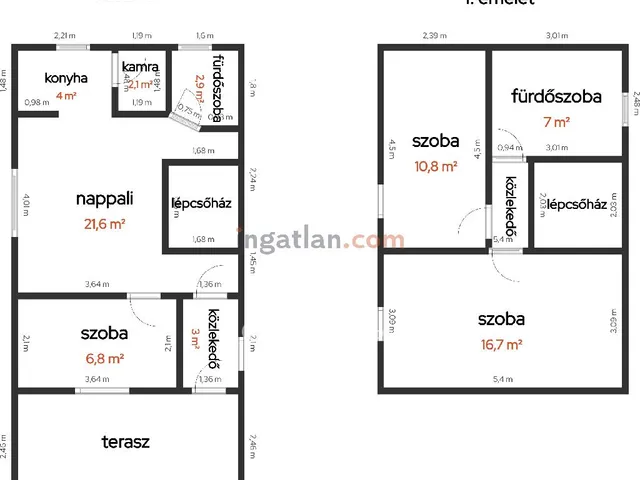 Eladó ház Tiszakécske 74 nm