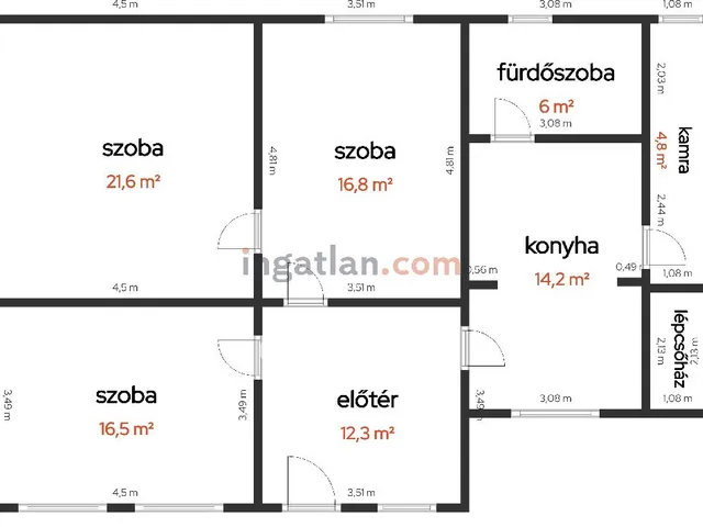 Eladó mezőgazdasági ingatlan Imrehegy 92 nm