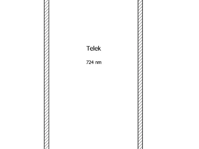 Eladó telek Derekegyház 724 nm