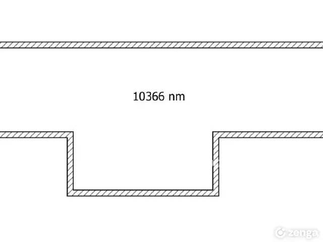 Eladó telek Csongrád 10366 nm