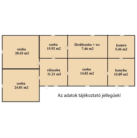 Eladó ház Kaposmérő, Temető 120 nm