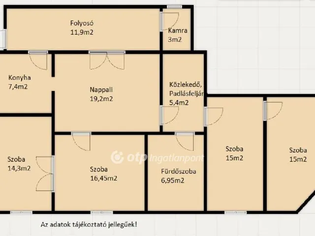 Eladó ház Kiskorpád 116 nm