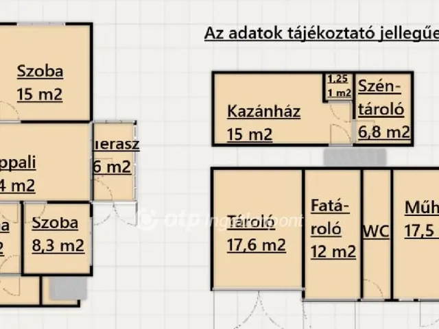 Eladó ház Kutas 83 nm