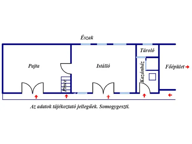 Eladó ház Somogygeszti, Központi rész 98 nm