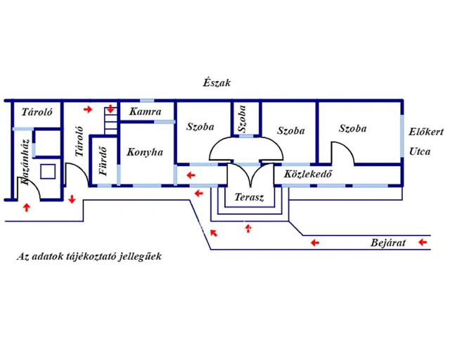 Eladó ház Somogygeszti, Központi rész 98 nm