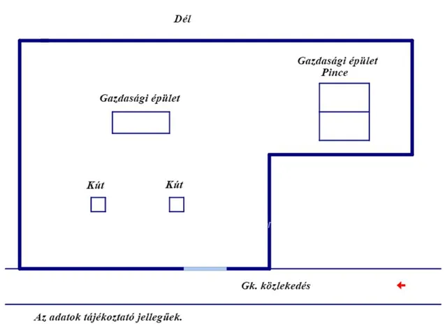 Eladó telek Kaposvár 3174 nm