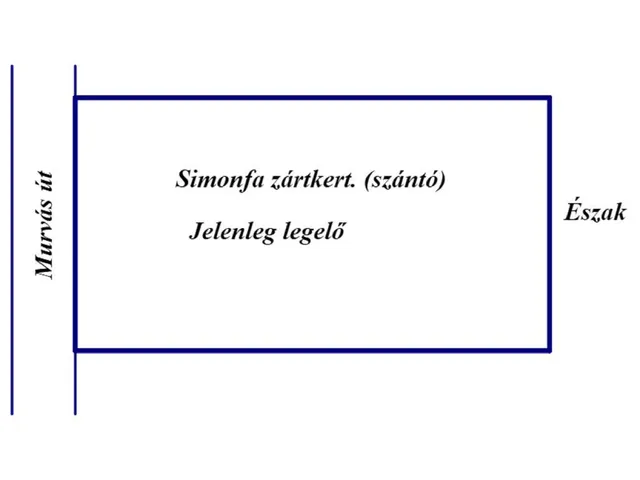 Eladó telek Simonfa 1605 nm