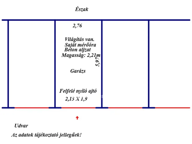 Eladó garázs Kaposvár 17 nm