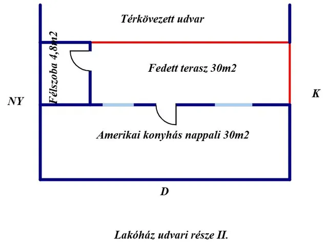 Eladó ház Kaposvár 130 nm