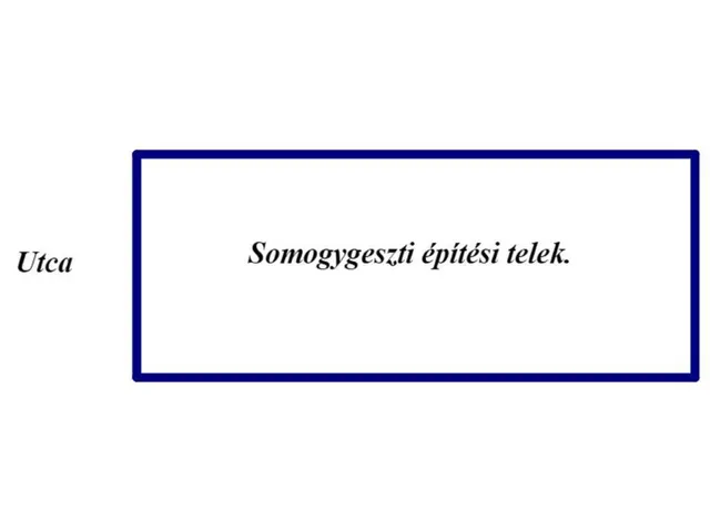 Eladó telek Somogygeszti 1880 nm