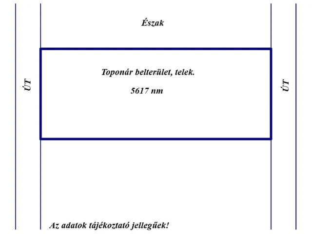 Eladó telek Kaposvár, Toponár 5617 nm