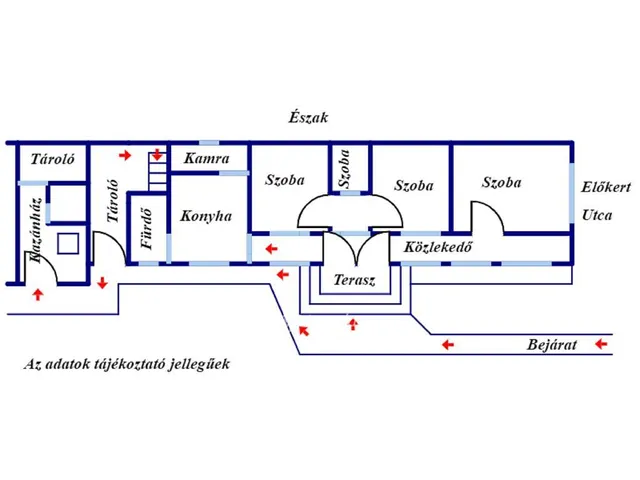 Eladó ház Somogygeszti, Központi rész 98 nm