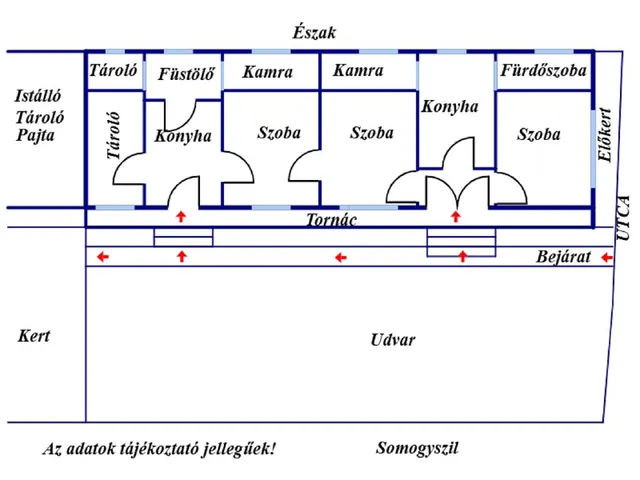 Eladó ház Somogyszil 110 nm
