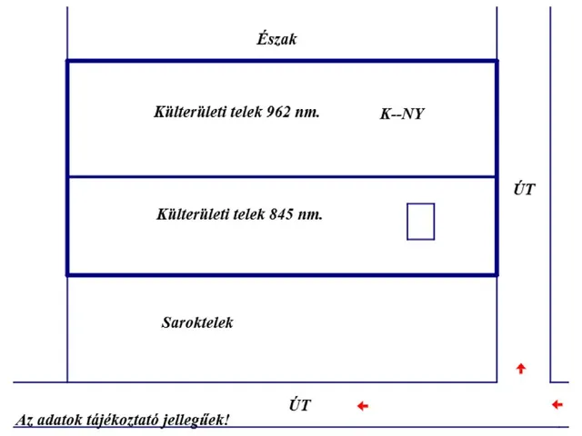 Eladó telek Kaposvár, Töröcske 1807 nm