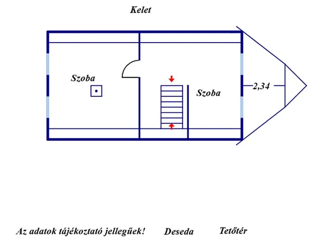 Eladó ház Kaposvár, Toponár 71 nm