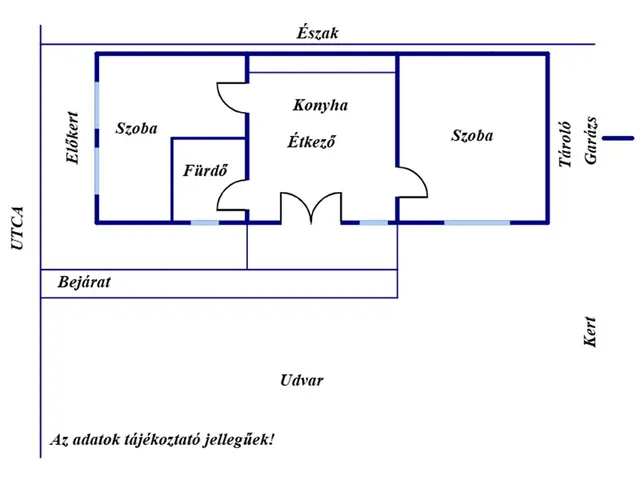 Eladó ház Somogysárd 51 nm