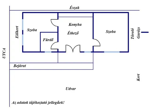 Eladó ház Somogysárd 51 nm