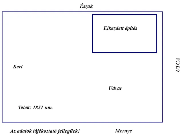 Eladó ház Mernye 100 nm
