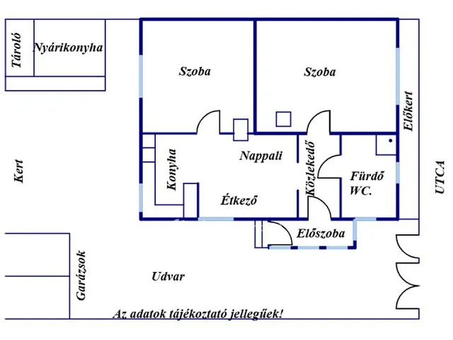 Eladó ház Kaposvár 58 nm