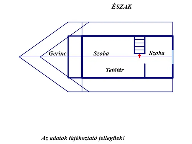 Eladó ház Kaposvár 32 nm