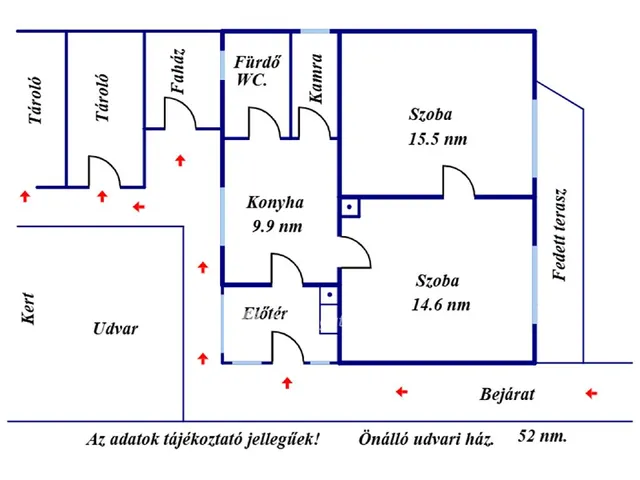 Eladó ház Kaposvár 52 nm