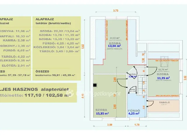 Eladó ház Szigetszentmiklós 117 nm