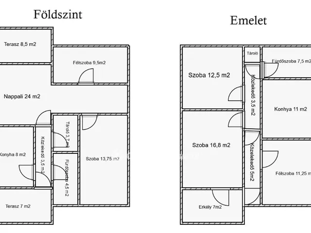 Eladó ház Abony 146 nm