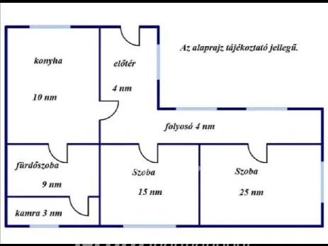Eladó ház Fegyvernek 70 nm