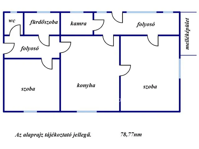 Eladó ház Jászberény 78 nm
