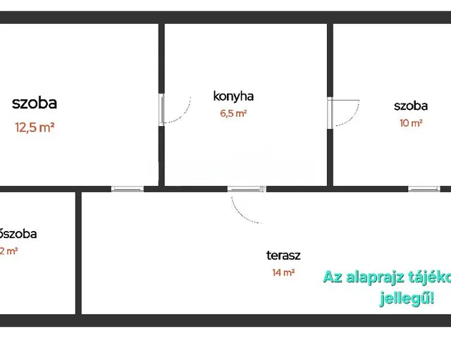Eladó üdülő és hétvégi ház Mezőtúr 32 nm