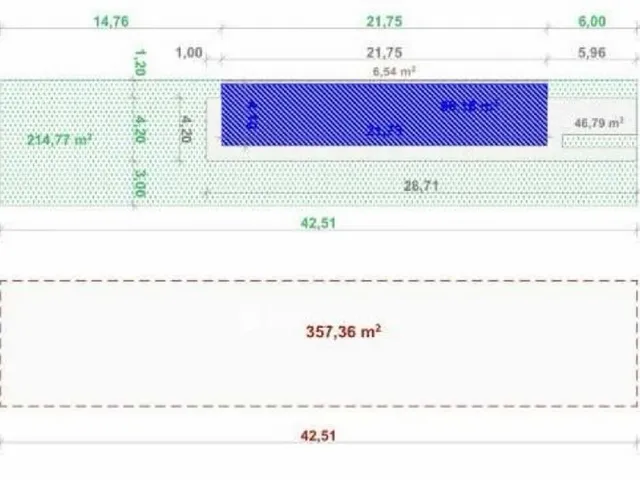 Eladó telek Budakeszi 357 nm